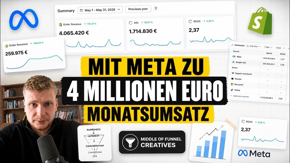 Video-Thumbnail: Mit Meta zu 4 Millionen Euro Monatsumsatz